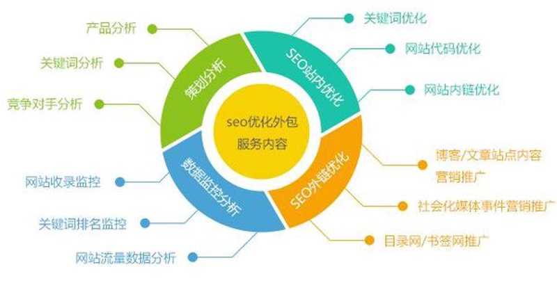 企业在选择使用企业邮箱时,往往会关注其收费标准及具体费用。