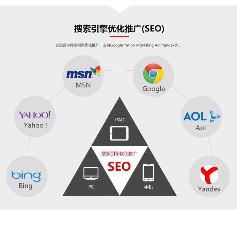 企业邮箱收费标准一年多少钱?这是一个让许多企业在选择邮件服务时颇为纠结的问题。今天,我们就来深入探讨一下这个问题,并通过几个实际案例进行对比分析。