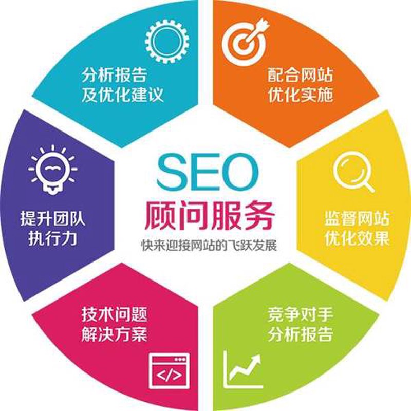 软件定制开发:为企业打造专属解决方案